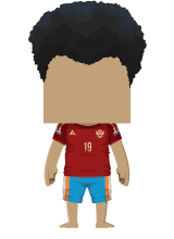csarrodrigocaba