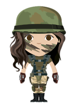 angiir