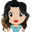 chikititha